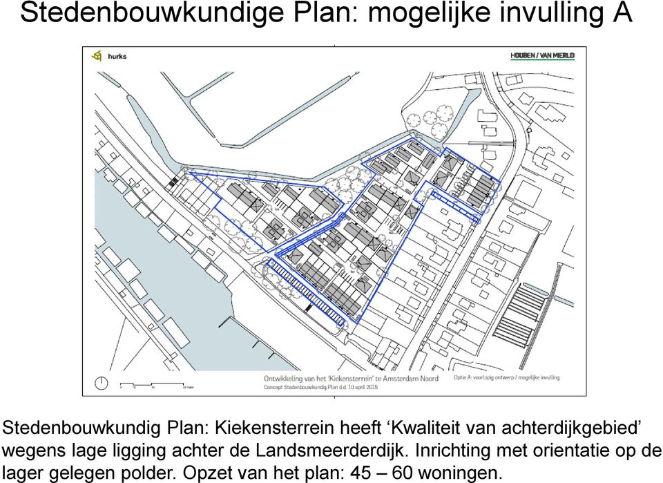 lage ligging achter de Landsmeerderdijk.