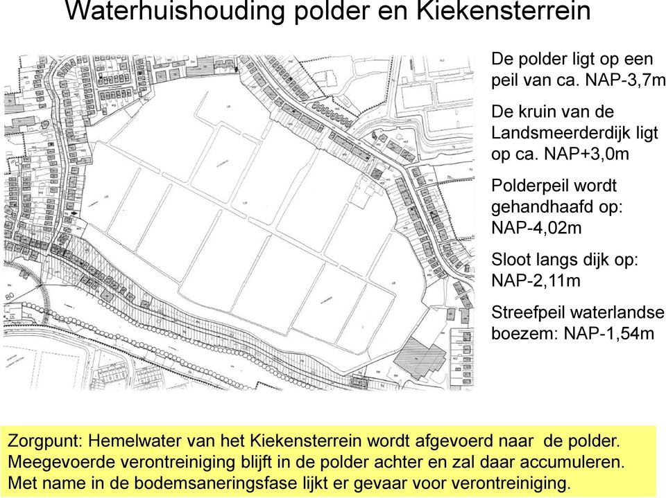 NAP+3,0m Polderpeil wordt gehandhaafd op: NAP-4,02m Sloot langs dijk op: NAP-2,11m Streefpeil waterlandse boezem: