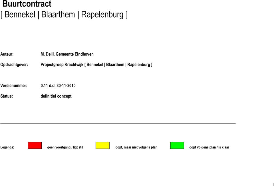 Blaarthem Rapelenburg ] Versienummer: 0.11 d.