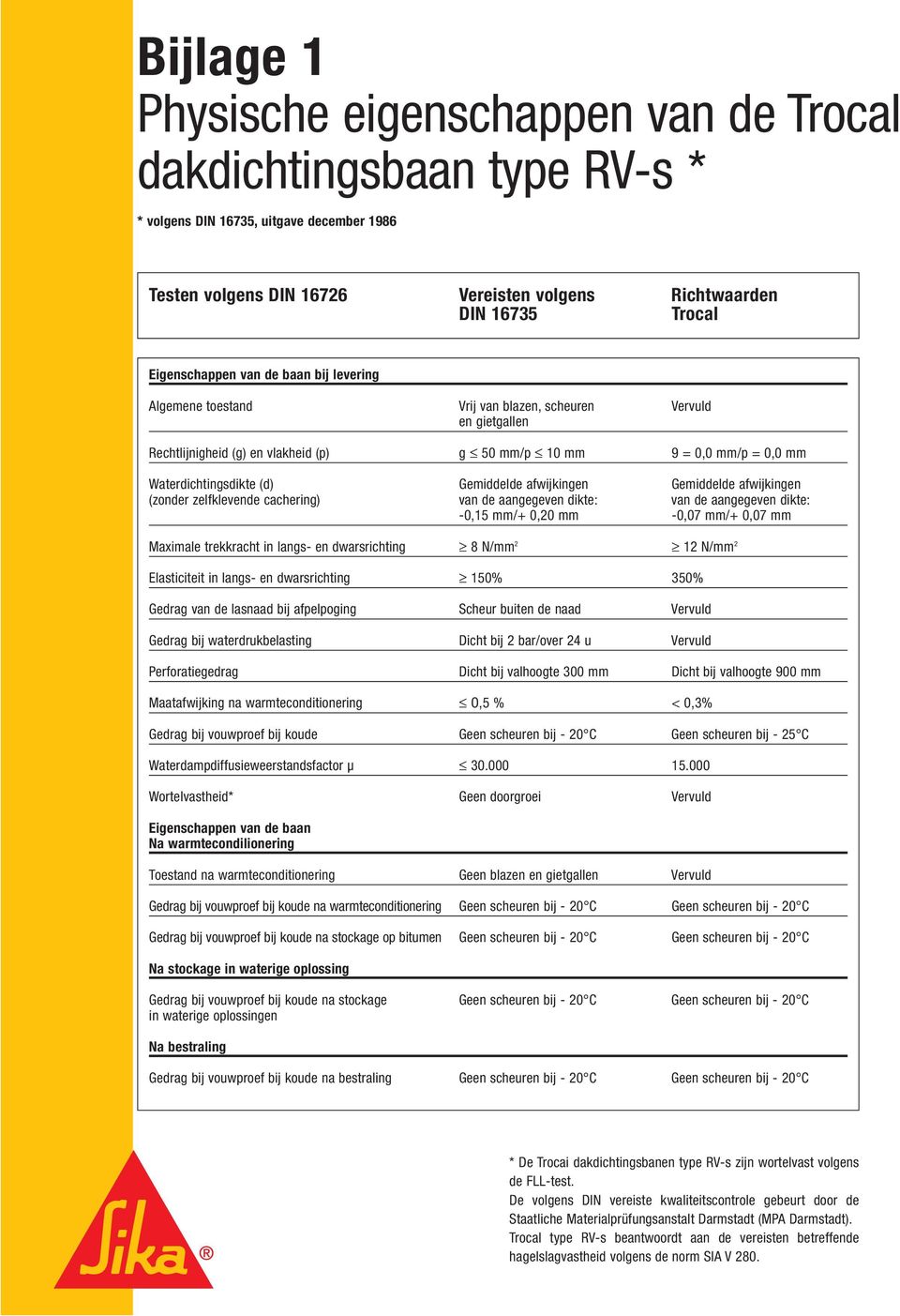 (d) Gemiddelde afwijkingen Gemiddelde afwijkingen (zonder zelfklevende cachering) van de aangegeven dikte: van de aangegeven dikte: -0,15 mm/+ 0,20 mm -0,07 mm/+ 0,07 mm Maximale trekkracht in langs-