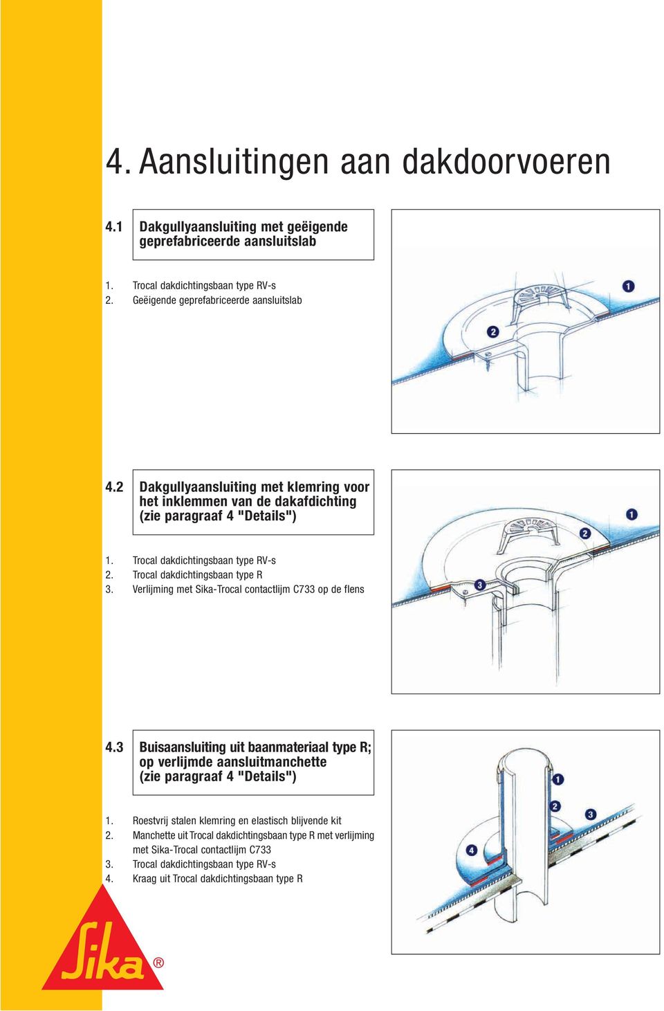 Verlijming met Sika-Trocal contactlijm C733 op de flens 4.3 Buisaansluiting uit baanmateriaal type R; op verlijmde aansluitmanchette (zie paragraaf 4 "Details") 1.