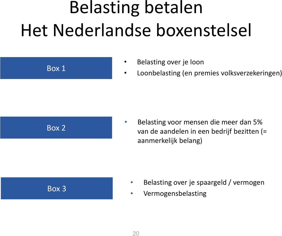 mensen die meer dan 5% van de aandelen in een bedrijf bezitten (=