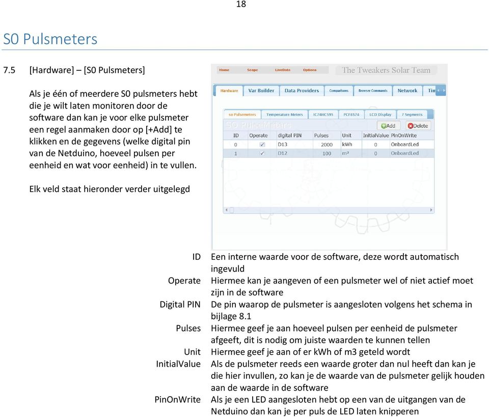 gegevens (welke digital pin van de Netduino, hoeveel pulsen per eenheid en wat voor eenheid) in te vullen.