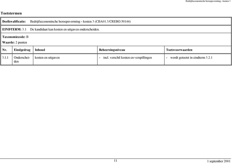 Taxonomiecode: B Waarde: 2 punten 3.1.