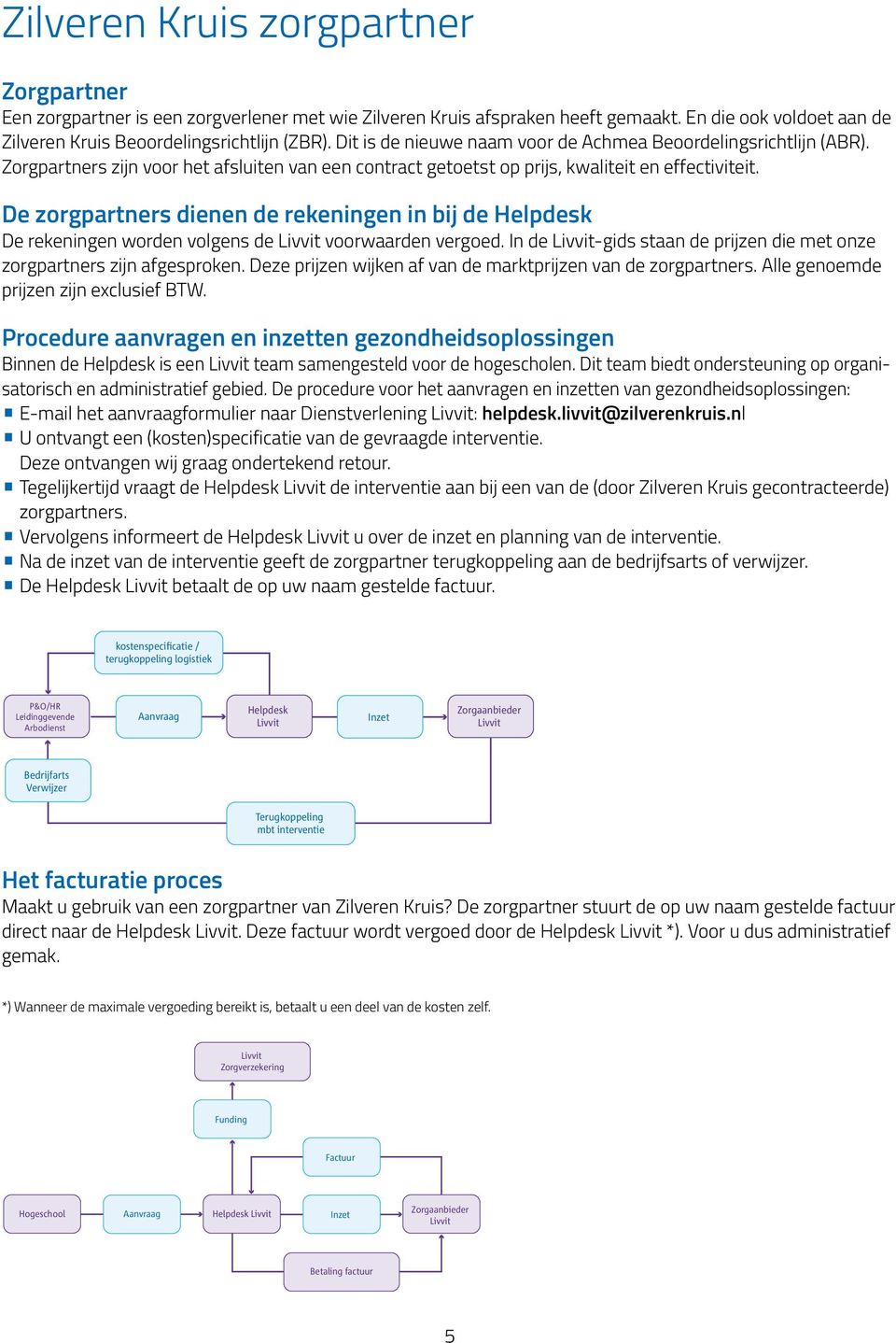 De zorgpartners dienen de rekeningen in bij de Helpdesk De rekeningen worden volgens de Livvit voorwaarden vergoed. In de Livvit-gids staan de prijzen die met onze zorgpartners zijn afgesproken.