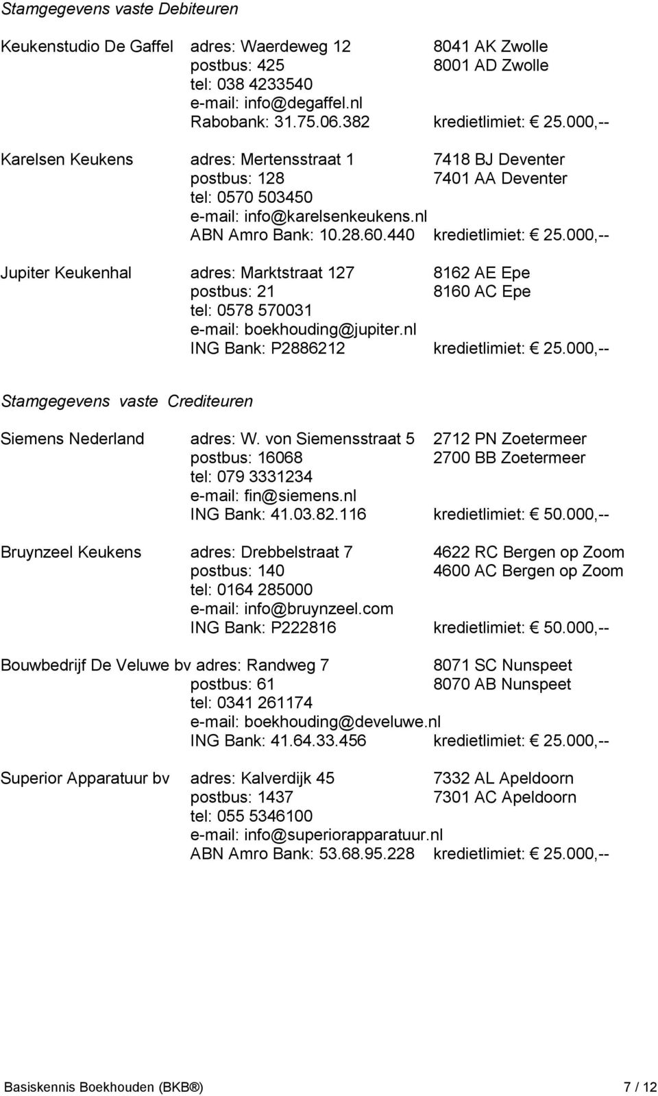 000,-- Jupiter Keukenhal adres: Marktstraat 127 8162 AE Epe postbus: 21 8160 AC Epe tel: 0578 570031 e-mail: boekhouding@jupiter.nl ING Bank: P2886212 kredietlimiet: 25.