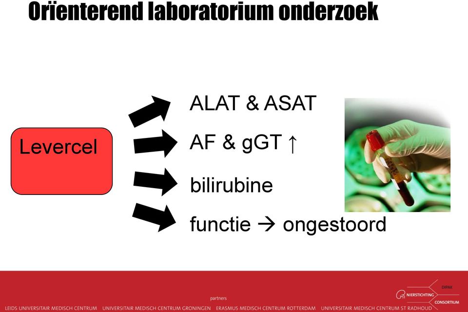 ALAT & ASAT Levercel AF