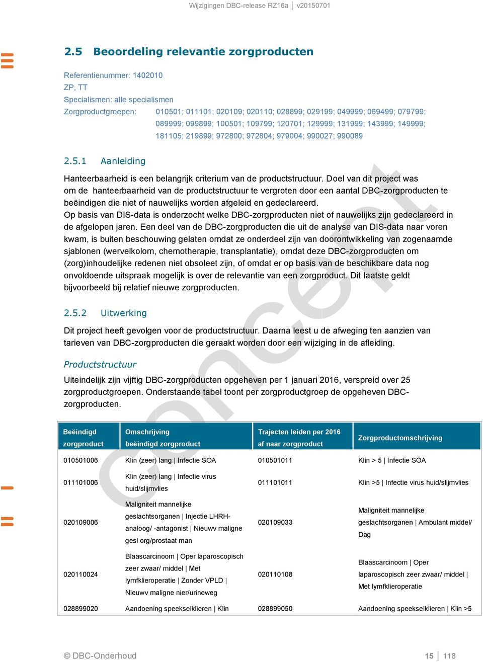 Doel van dit project was om de hanteerbaarheid van de productstructuur te vergroten door een aantal DBC-zorgproducten te beëindigen die niet of nauwelijks worden afgeleid en gedeclareerd.