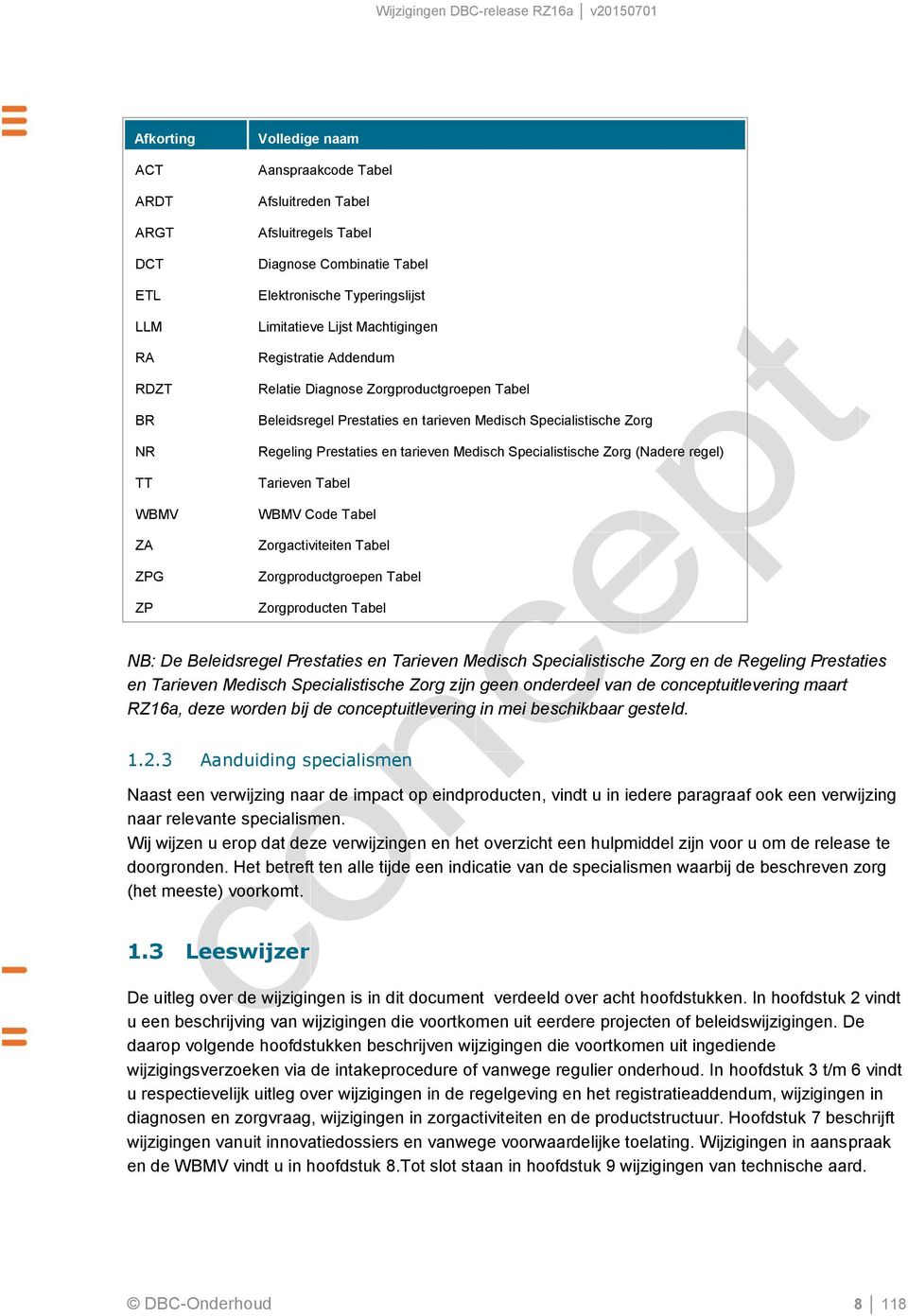 Specialistische Zorg (Nadere regel) Tarieven Tabel WBMV Code Tabel Zorgactiviteiten Tabel Zorgproductgroepen Tabel Zorgproducten Tabel NB: De Beleidsregel Prestaties en Tarieven Medisch