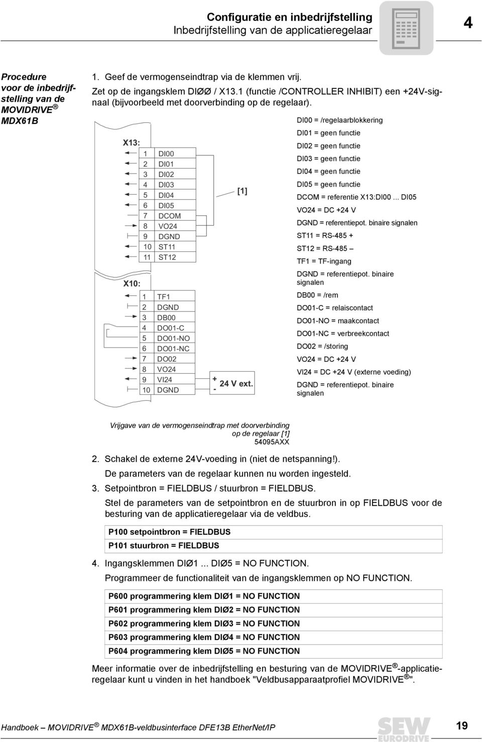 - - - X13: X10: 1 2 3 4 5 6 7 8 9 10 11 1 2 3 4 5 6 7 8 9 10 DI00 DI01 DI02 DI03 DI04 DI05 DCOM VO24 DGND ST11 ST12 TF1 DGND DB00 DO01-C DO01-NO DO01-NC DO02 VO24 VI24 DGND + - [1] 24 V ext.