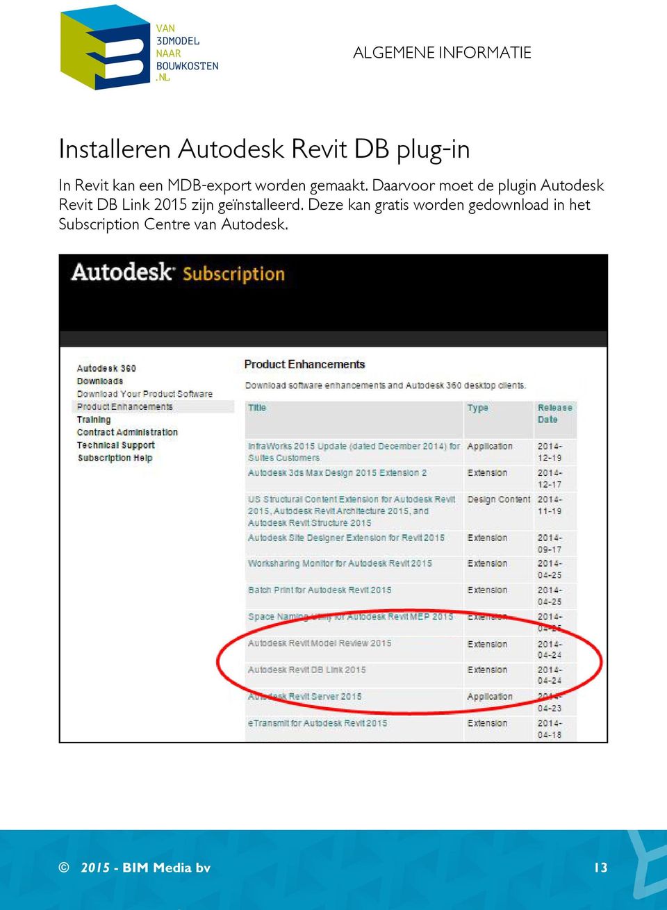 Daarvoor moet de plugin Autodesk Revit DB Link 2015 zijn