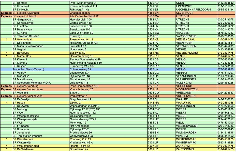 Chaamsebaan 6 4851 SN ULVENHOUT Express BP express Utrecht Alb.