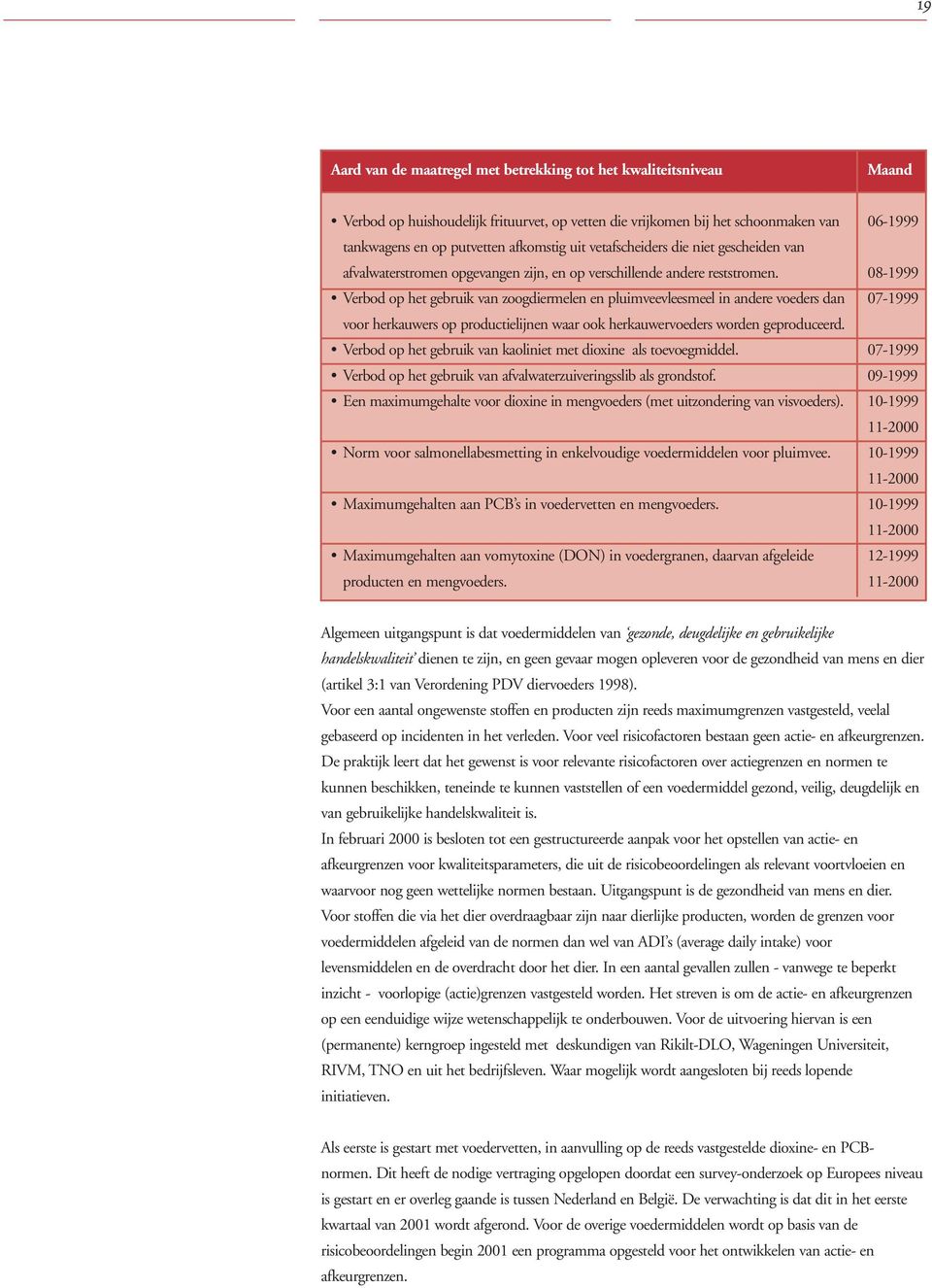 Verbod op het gebruik van zoogdiermelen en pluimveevleesmeel in andere voeders dan voor herkauwers op productielijnen waar ook herkauwervoeders worden geproduceerd.