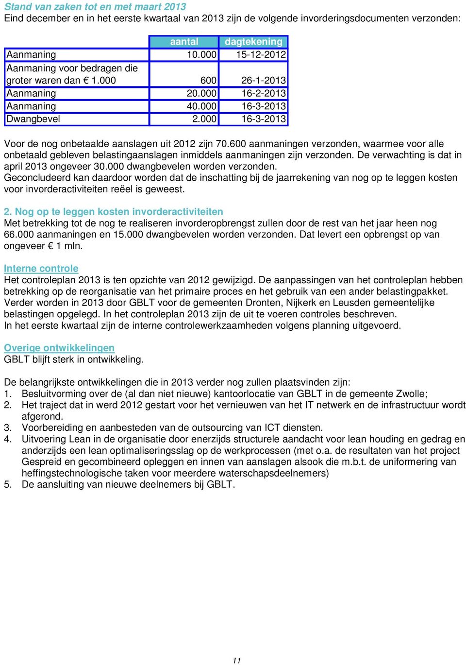 000 16-3-2013 Voor de nog onbetaalde aanslagen uit 2012 zijn 70.600 aanmaningen verzonden, waarmee voor alle onbetaald gebleven belastingaanslagen inmiddels aanmaningen zijn verzonden.