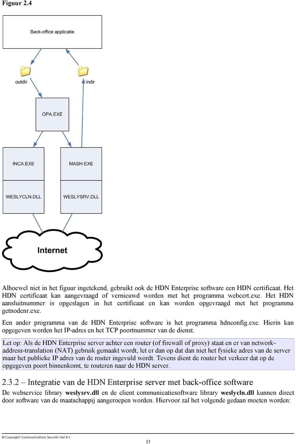 Let op: Als de HDN Enterprise server achter een router (of firewall of proxy) staat en er van networkaddress-translation (NAT) gebruik gemaakt wordt, let er dan op dat dan niet het fysieke adres van