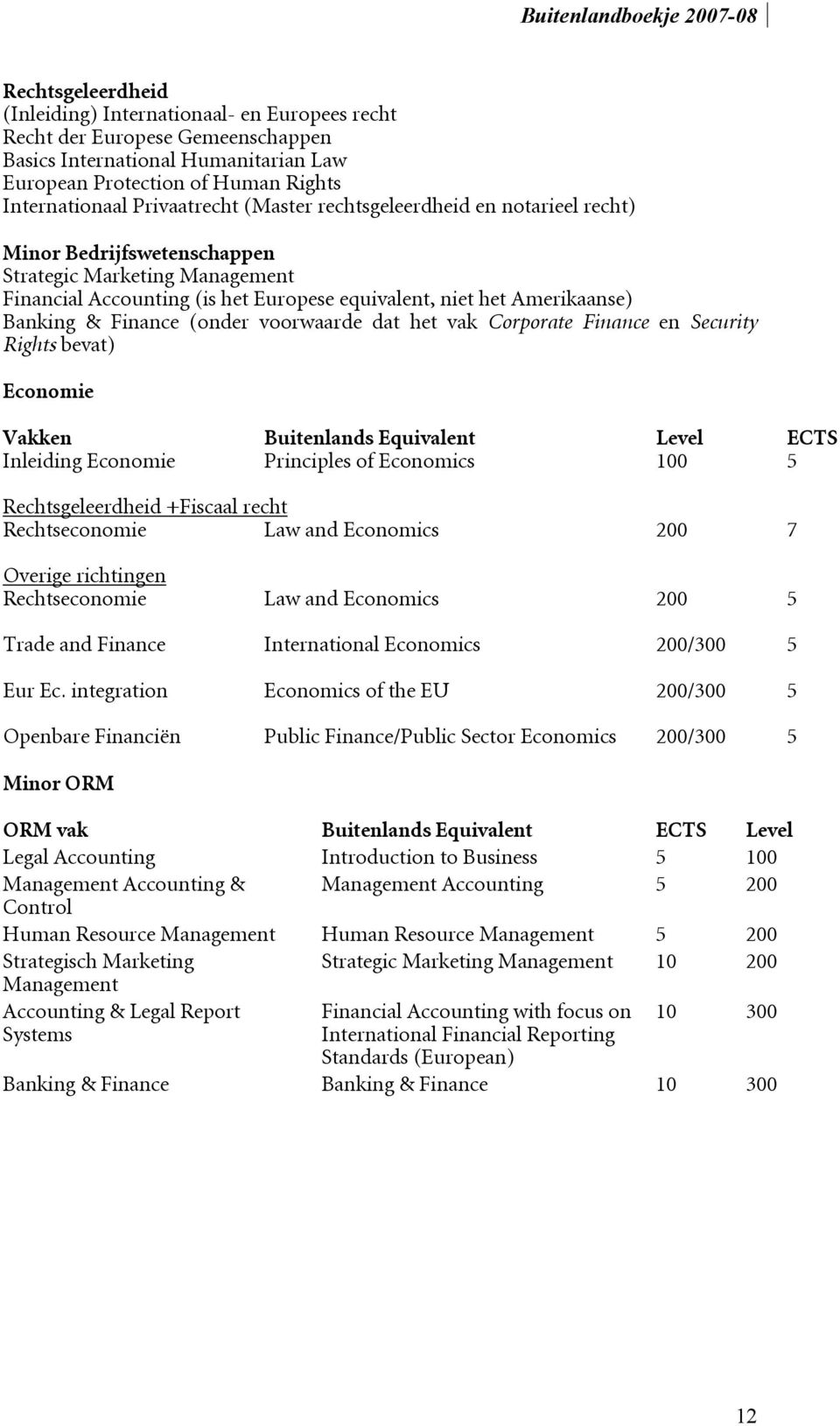 (onder voorwaarde dat het vak Corporate Finance en Security Rights bevat) Economie Vakken Buitenlands Equivalent Level ECTS Inleiding Economie Principles of Economics 100 5 Rechtsgeleerdheid +Fiscaal