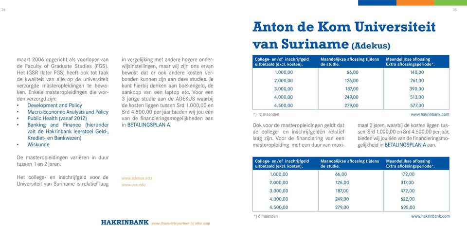 Enkele masteropleidingen die worden verzorgd zijn: Development and Policy Macro-Economic Analysis and Policy Public Health (vanaf 2012) Banking and Finance (hieronder valt de Hakrinbank leerstoel