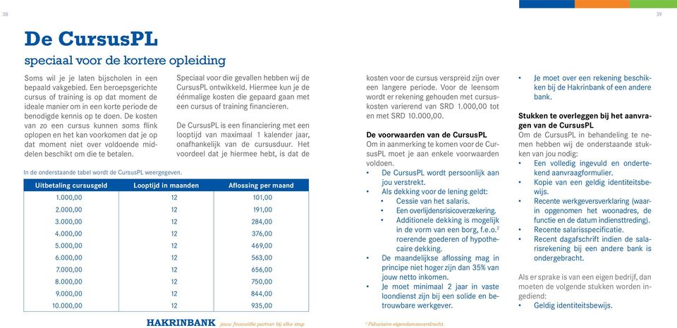 De kosten van zo een cursus kunnen soms flink oplopen en het kan voorkomen dat je op dat moment niet over voldoende middelen beschikt om die te betalen.