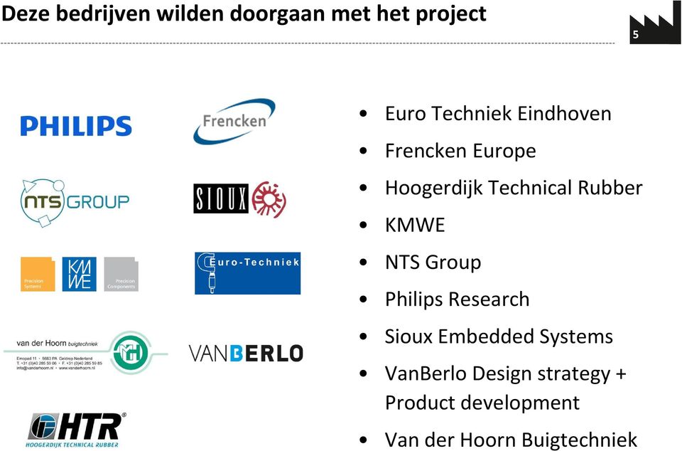 Rubber KMWE NTS Group Philips Research Sioux Embedded