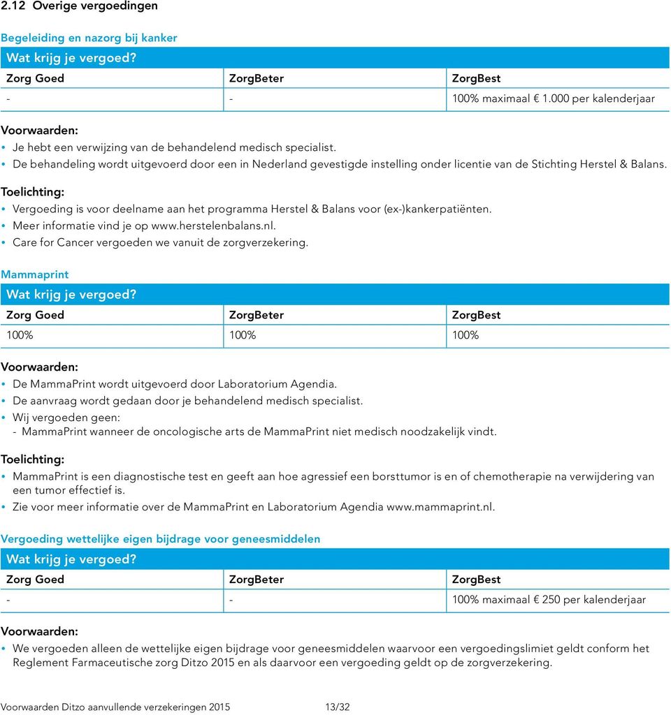 Toelichting: Vergoeding is voor deelname aan het programma Herstel & Balans voor (ex-)kankerpatiënten. Meer informatie vind je op www.herstelenbalans.nl.