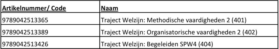 9789042513389 Traject Welzijn: Organisatorische