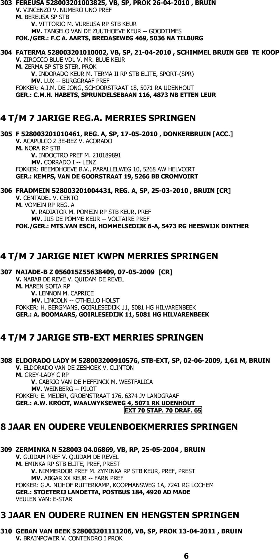 INDORADO KEUR M. TERMA II RP STB ELITE, SPORT-(SPR) MV. LUX -- BURGGRAAF PREF FOKKER: A.J.M. DE JONG, SCHOORSTRAAT 18, 5071 RA UDENHOUT GER.: C.M.H. HABETS, SPRUNDELSEBAAN 116, 4873 NB ETTEN LEUR 4 T/M 7 JARIGE REG.