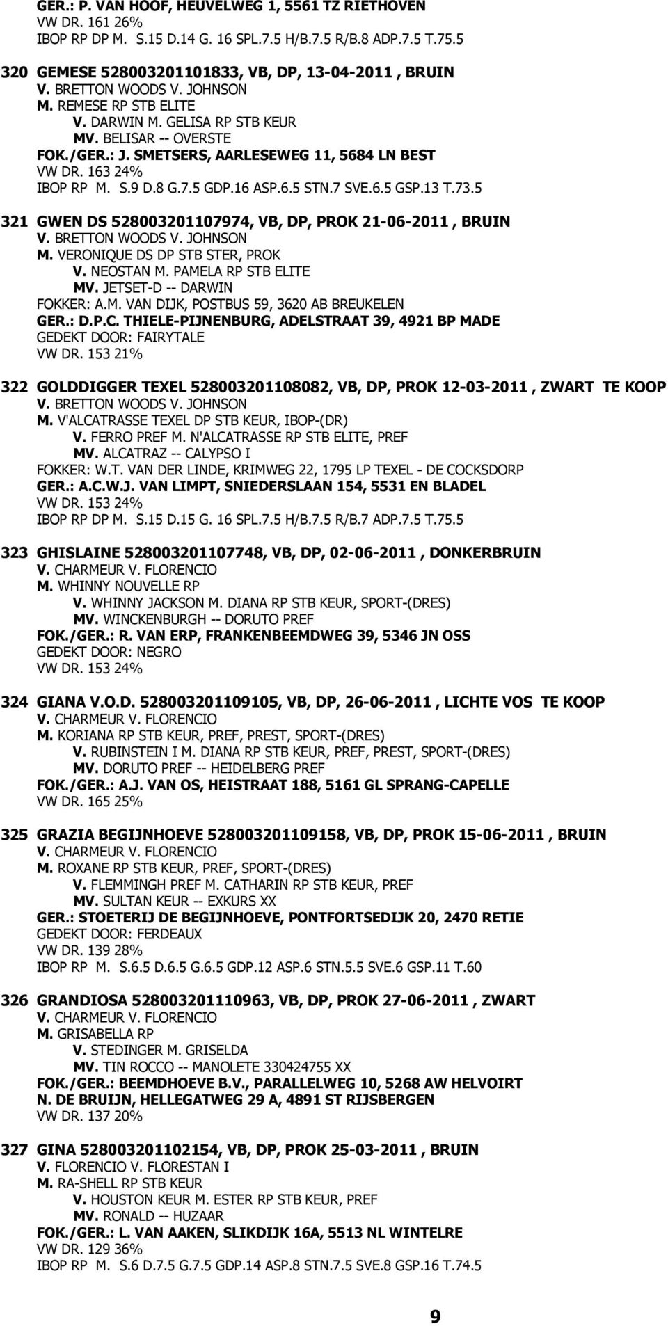 16 ASP.6.5 STN.7 SVE.6.5 GSP.13 T.73.5 321 GWEN DS 528003201107974, VB, DP, PROK 21-06-2011, BRUIN V. BRETTON WOODS V. JOHNSON M. VERONIQUE DS DP STB STER, PROK V. NEOSTAN M. PAMELA RP STB ELITE MV.