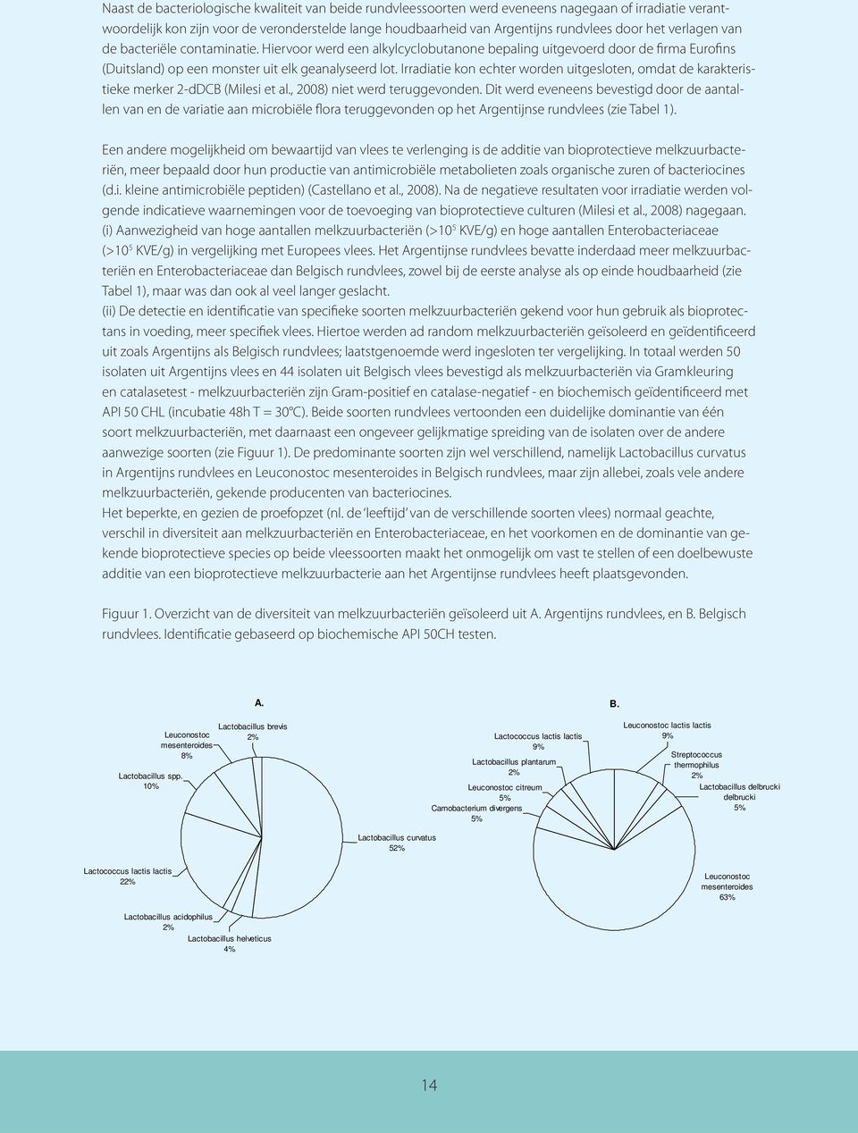 Irradiatie kon echter worden uitgesloten, omdat de karakteristieke merker 2-dDCB (Milesi et al., 2008) niet werd teruggevonden.