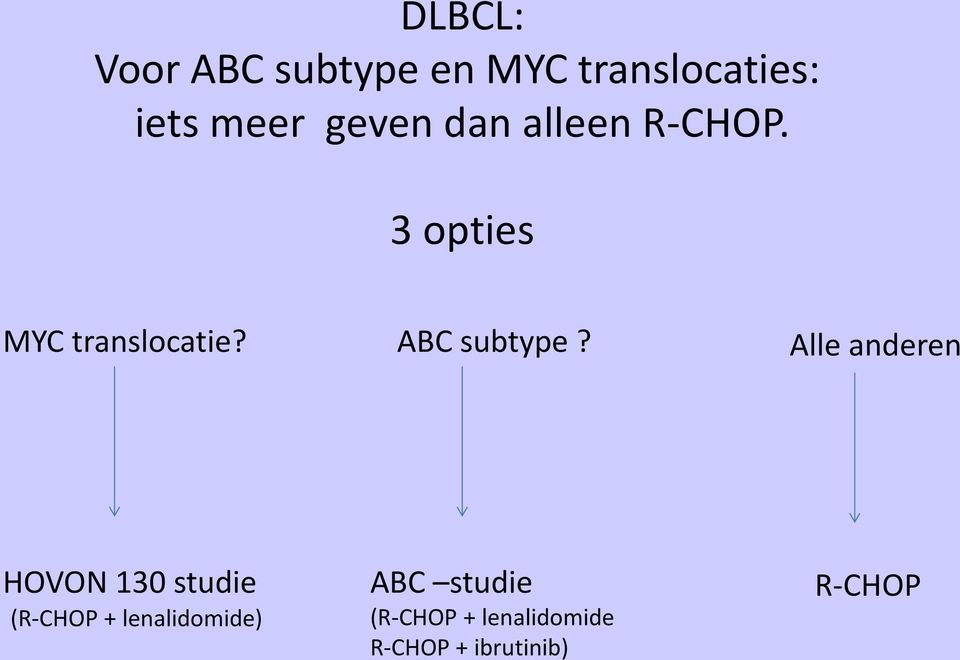 ABC subtype?