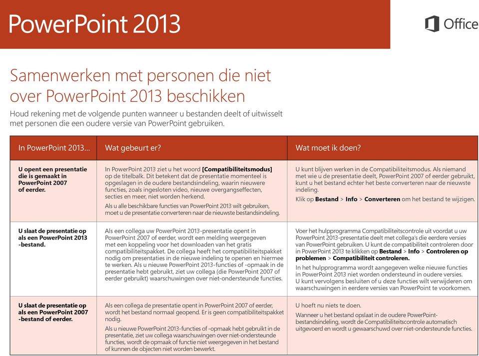 In PowerPoint 2013 ziet u het woord [Compatibiliteitsmodus] op de titelbalk.