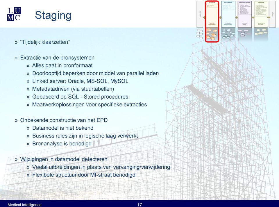 extracties» Onbekende constructie van het EPD» Datamodel is niet bekend» Business rules zijn in logische laag verwerkt» Bronanalyse is benodigd»