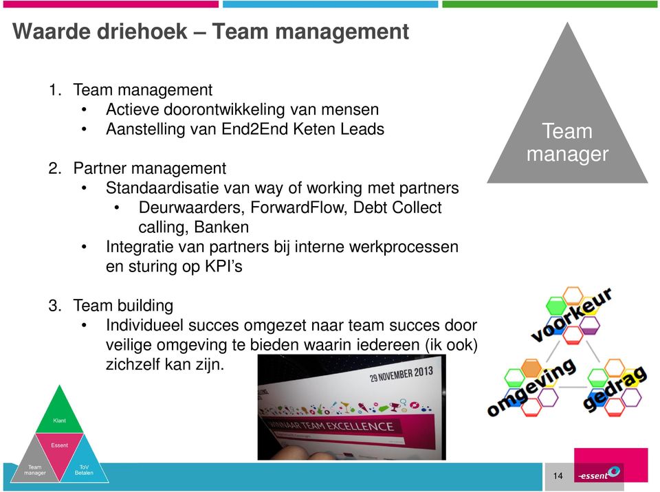 Partner management Standaardisatie van way of working met partners Deurwaarders, ForwardFlow, Debt Collect calling,