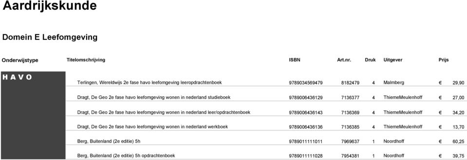 leer/opdrachtenboek 9789006436143 7136369 4 ThiemeMeulenhoff 34,20 Dragt, De Geo 2e fase havo leefomgeving wonen in nederland werkboek 9789006436136 7136385 4