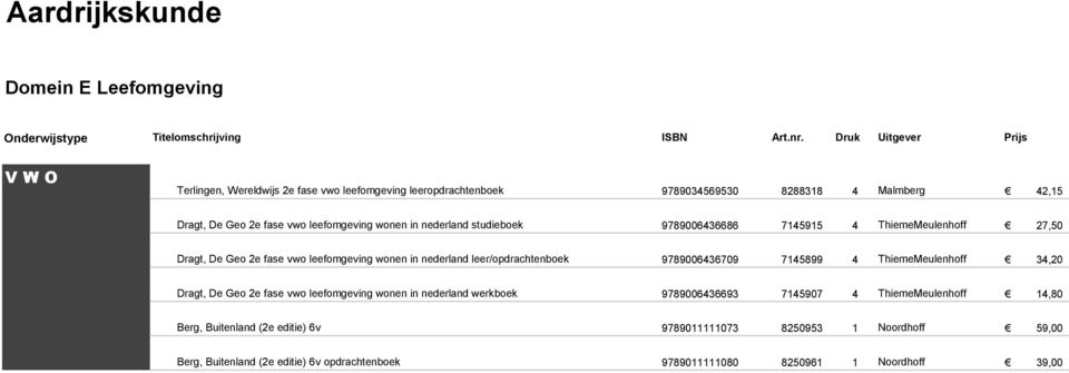 leer/opdrachtenboek 9789006436709 7145899 4 ThiemeMeulenhoff 34,20 Dragt, De Geo 2e fase vwo leefomgeving wonen in nederland werkboek 9789006436693 7145907 4