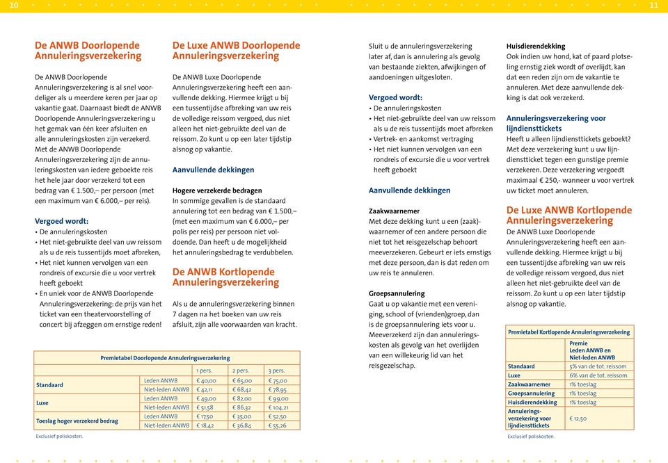 Met de ANWB Doorlopende zijn de annuleringskosten van iedere geboekte reis het hele jaar door verzekerd tot een bedrag van 1.500, per persoon (met een maximum van 6.000, per reis).