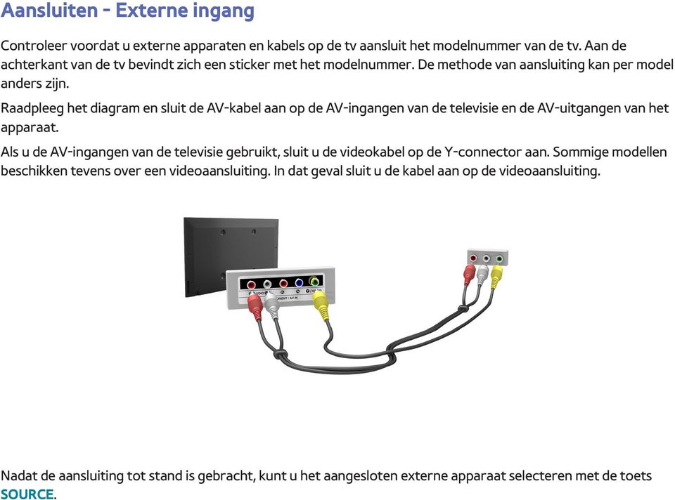 Raadpleeg het diagram en sluit de AV-kabel aan op de AV-ingangen van de televisie en de AV-uitgangen van het apparaat.