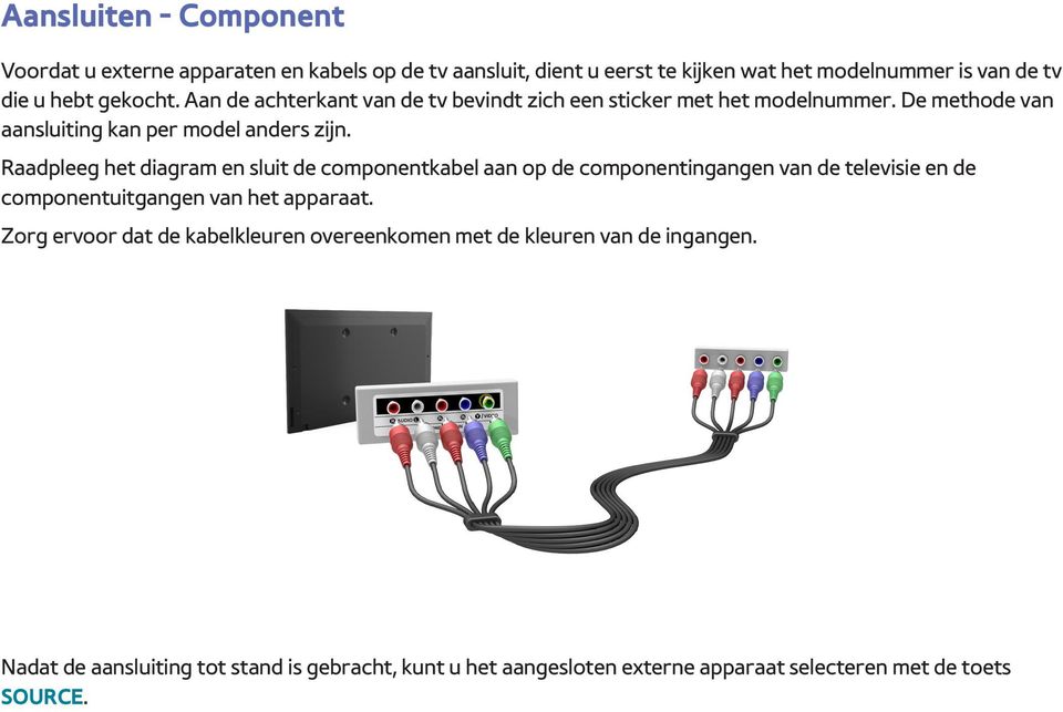 Raadpleeg het diagram en sluit de componentkabel aan op de componentingangen van de televisie en de componentuitgangen van het apparaat.