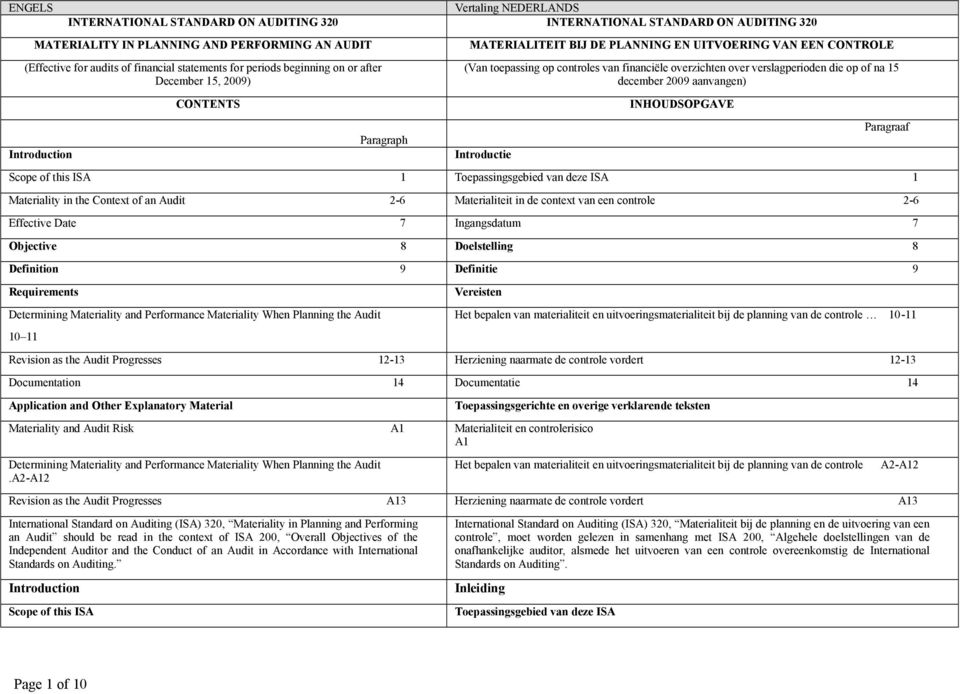 op of na 15 december 2009 aanvangen) Introductie INHOUDSOPGAVE Scope of this ISA 1 Toepassingsgebied van deze ISA 1 Materiality in the Context of an Audit 2-6 Materialiteit in de context van een