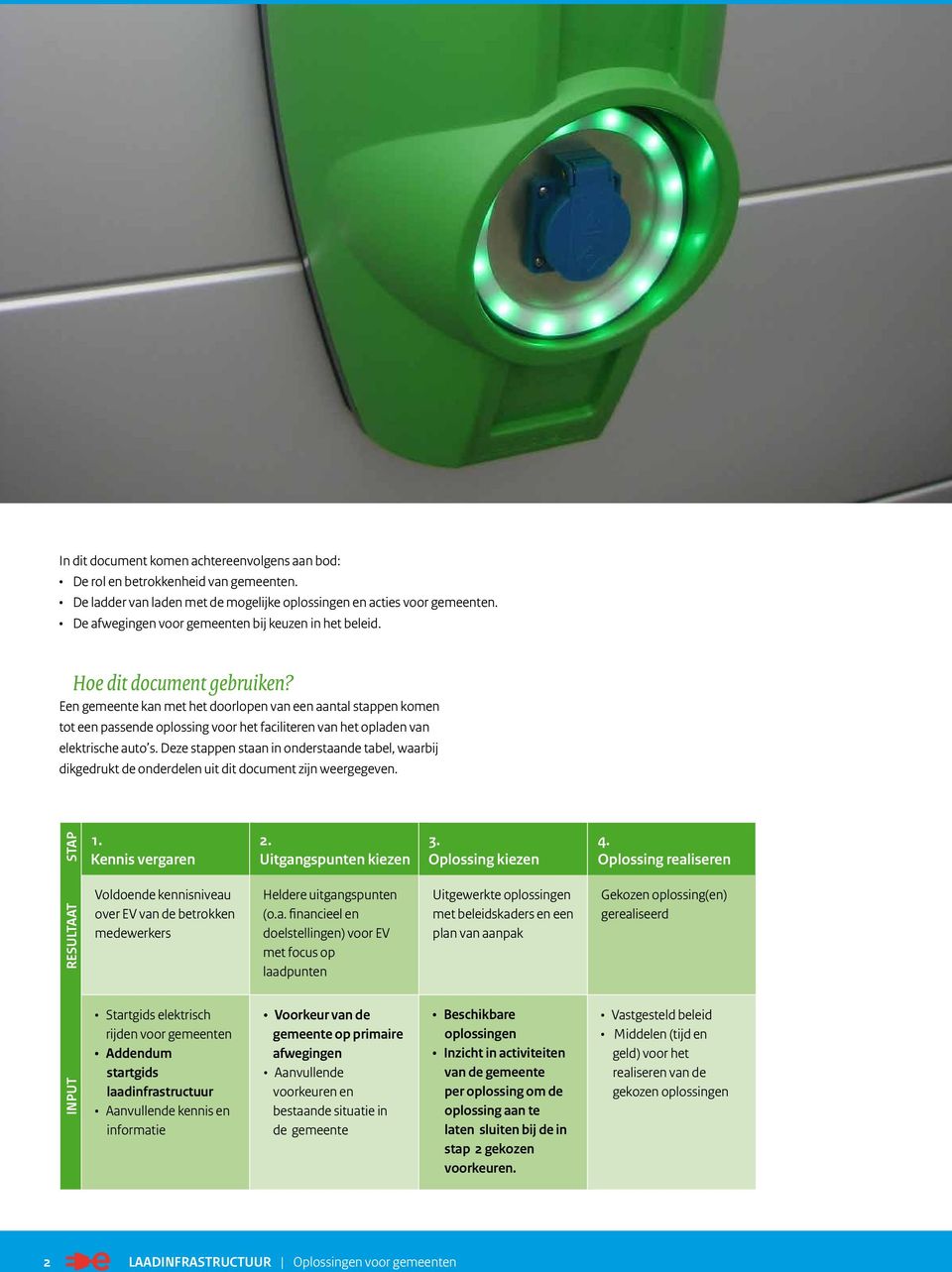 Een gemeente kan met het doorlopen van een aantal stappen komen tot een passende oplossing voor het faciliteren van het opladen van elektrische auto s.