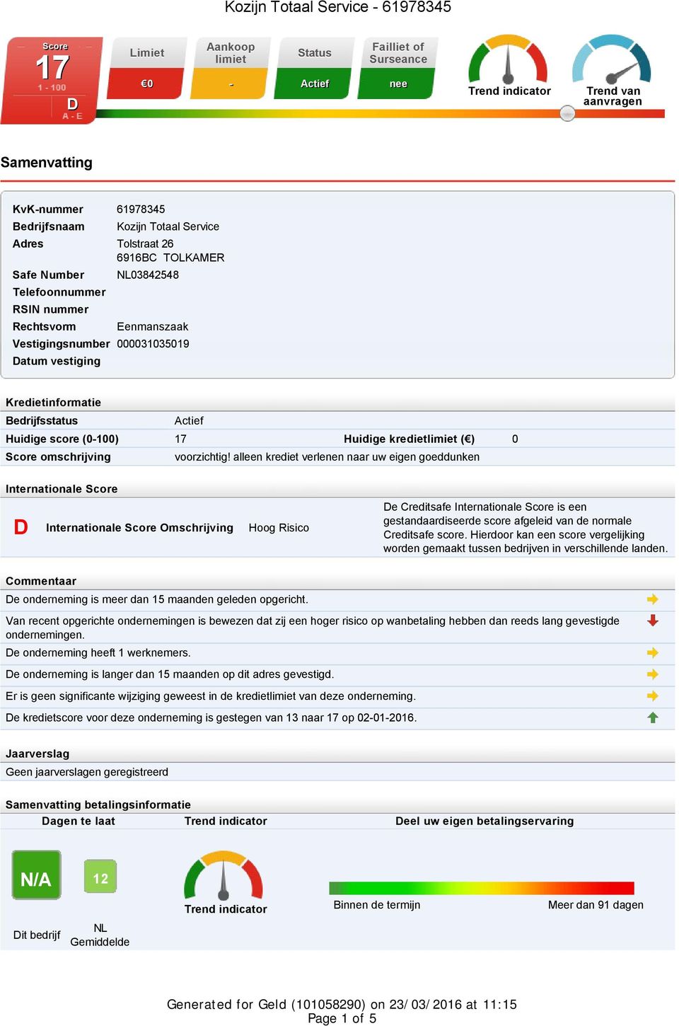 score (0-100) 17 Huidige kredietlimiet ( ) 0 Score omschrijving voorzichtig!