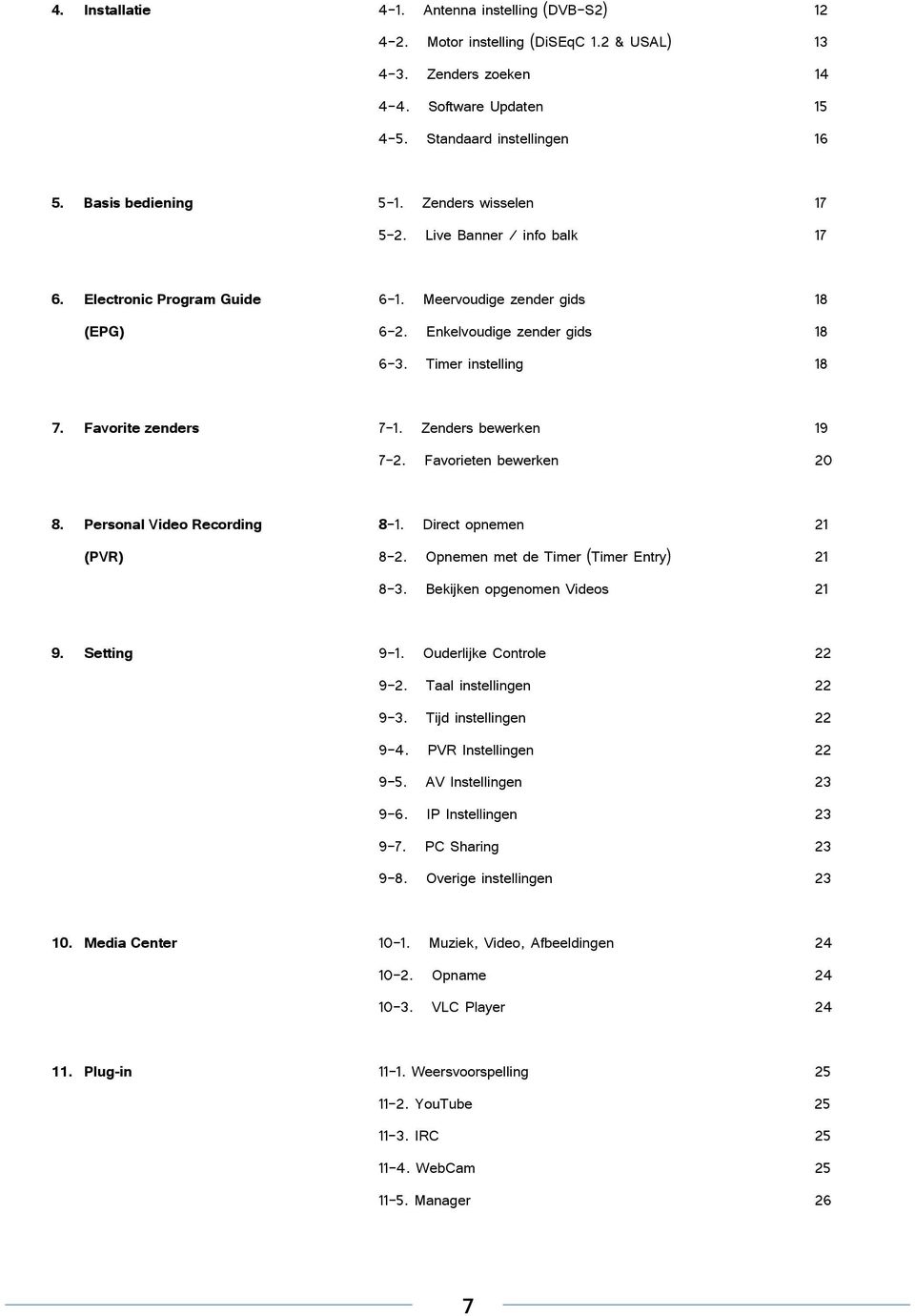 Zenders bewerken 19 7-2. Favorieten bewerken 20 8. Personal Video Recording 8-1. Direct opnemen 21 (PVR) 8-2. Opnemen met de Timer (Timer Entry) 21 8-3. Bekijken opgenomen Videos 21 9. Setting 9-1.