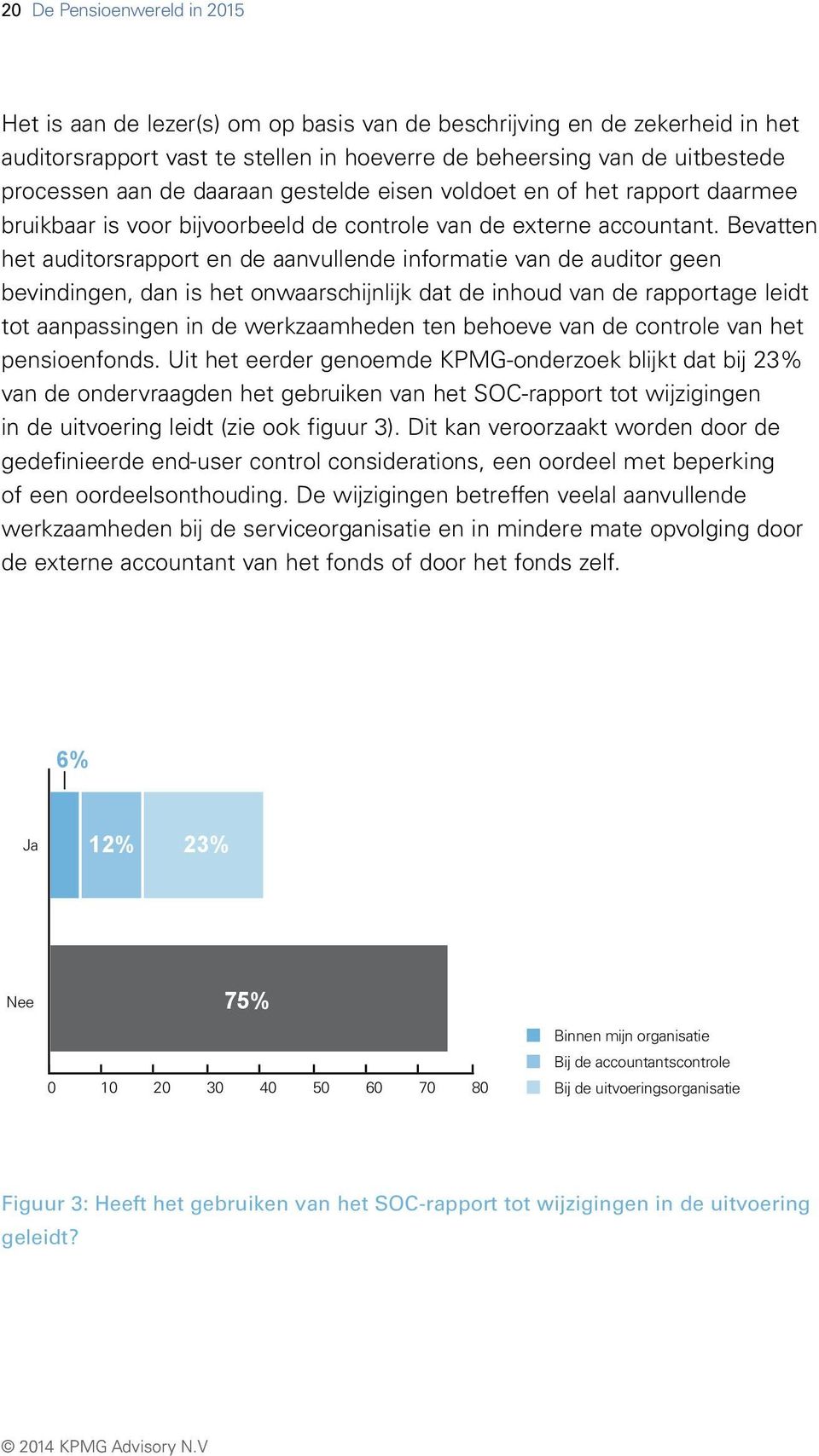 Bevatten het auditorsrapport en de aanvullende informatie van de auditor geen bevindingen, dan is het onwaarschijnlijk dat de inhoud van de rapportage leidt tot aanpassingen in de werkzaamheden ten