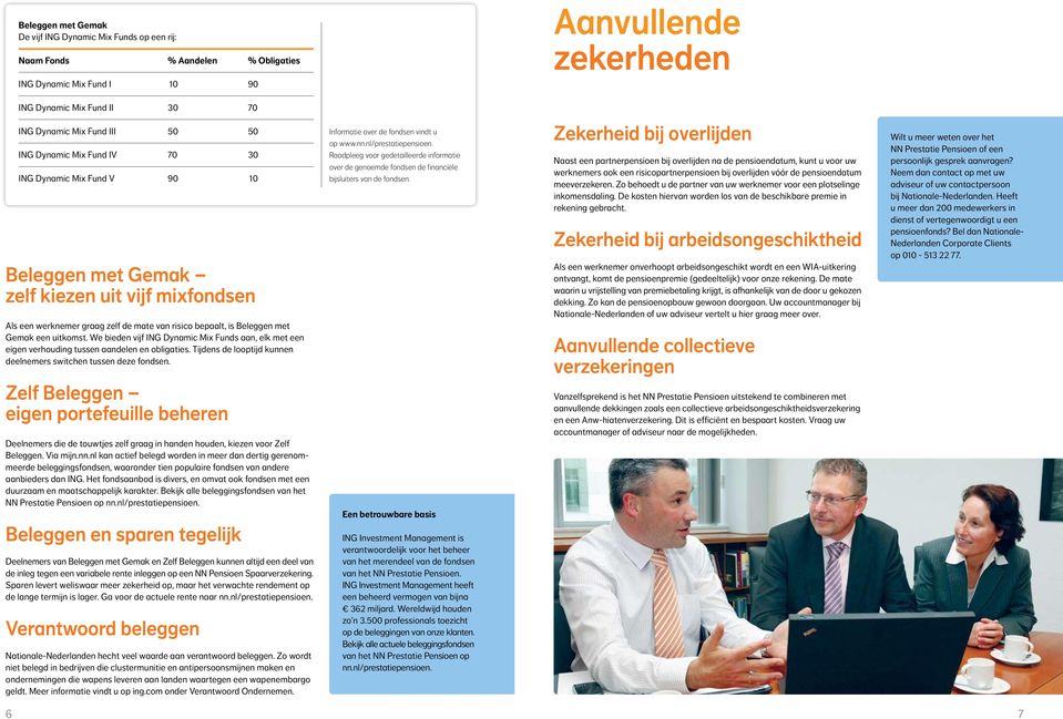 een uitkomst. We bieden vijf ING Dynamic Mix Funds aan, elk met een eigen verhouding tussen aandelen en obligaties. Tijdens de looptijd kunnen deelnemers switchen tussen deze fondsen.