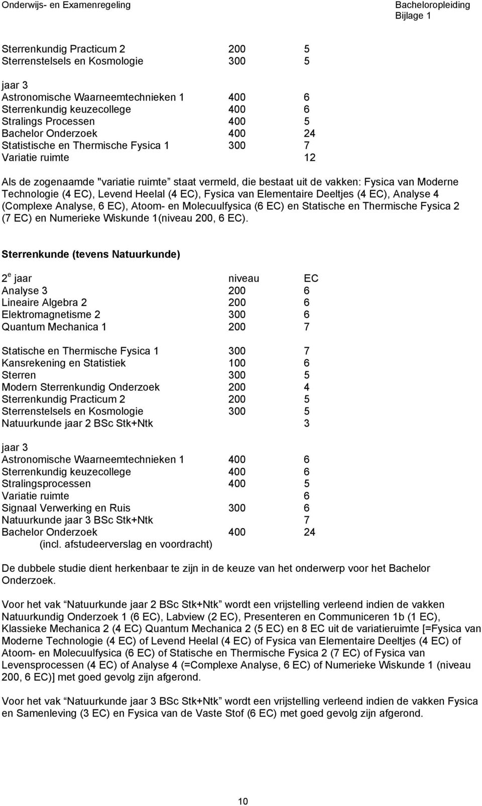 EC), Fysica van Elementaire Deeltjes (4 EC), Analyse 4 (Complexe Analyse, 6 EC), Atoom- en Molecuulfysica (6 EC) en Statische en Thermische Fysica 2 (7 EC) en Numerieke Wiskunde 1(niveau 200, 6 EC).