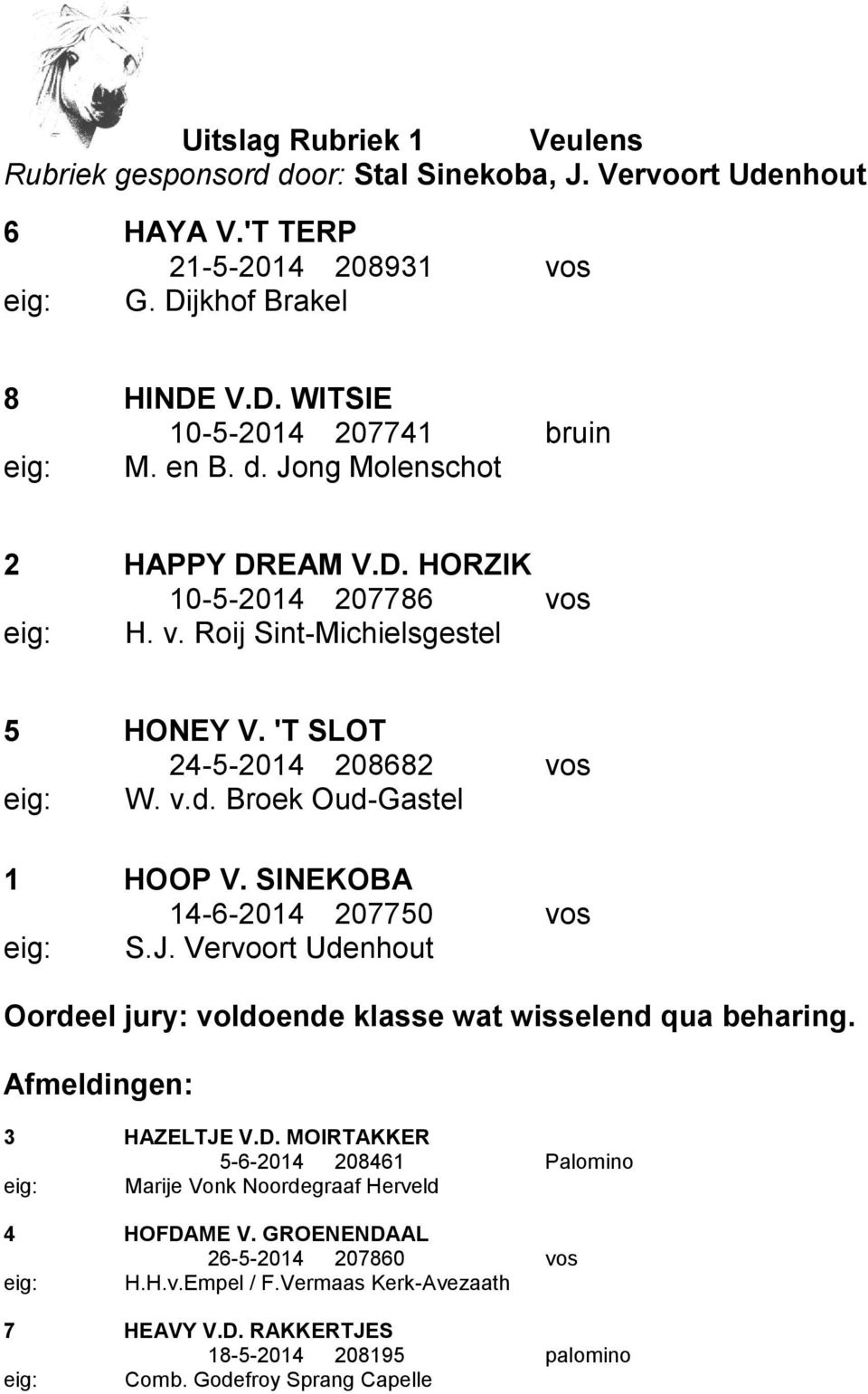SINEKOBA 14-6-2014 207750 vos eig: S.J. Vervoort Udenhout Oordeel jury: voldoende klasse wat wisselend qua beharing. 3 HAZELTJE V.D.