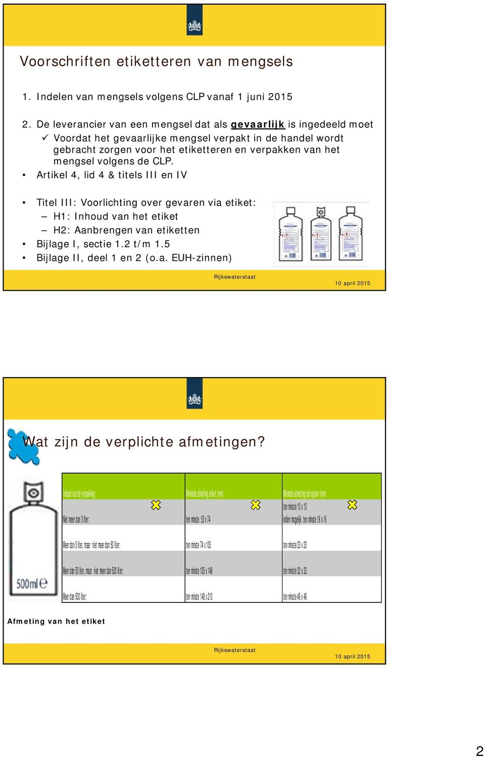 volgens de CLP. Artikel 4, lid 4 & titels III en IV Titel III: Voorlichting over gevaren via etiket: H1: Inhoud van het etiket H2: Aanbrengen van etiketten Bijlage I, sectie 1.2 t/m 1.