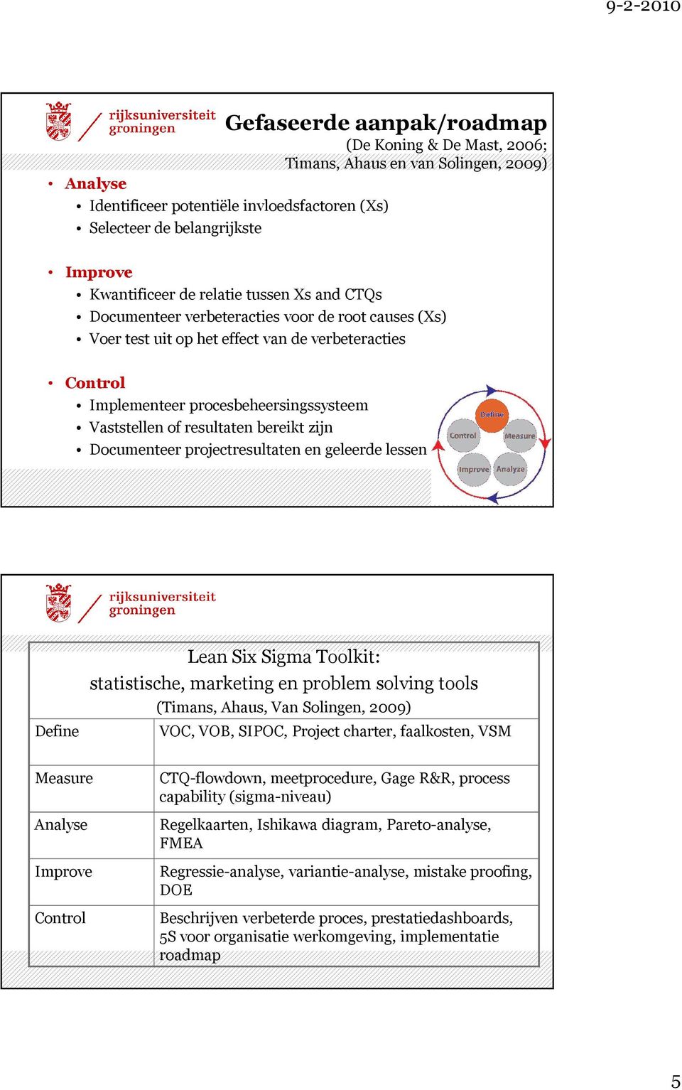 resultaten bereikt zijn Documenteer projectresultaten en geleerde lessen Define Lean Six Sigma Toolkit: statistische, marketing en problem solving tools (Timans, Ahaus, Van Solingen, 2009) VOC, VOB,