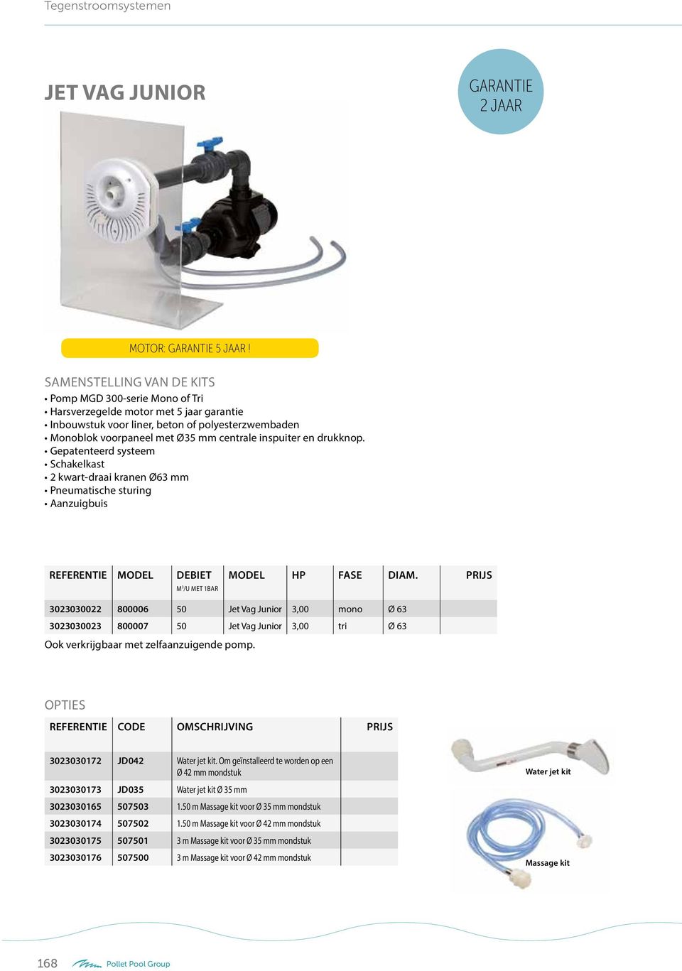 en drukknop. Gepatenteerd systeem Schakelkast 2 kwart-draai kranen Ø63 mm Pneumatische sturing Aanzuigbuis REFERENTIE MODEL DEBIET M 3 /U MET 1BAR MODEL HP FASE DIAM.