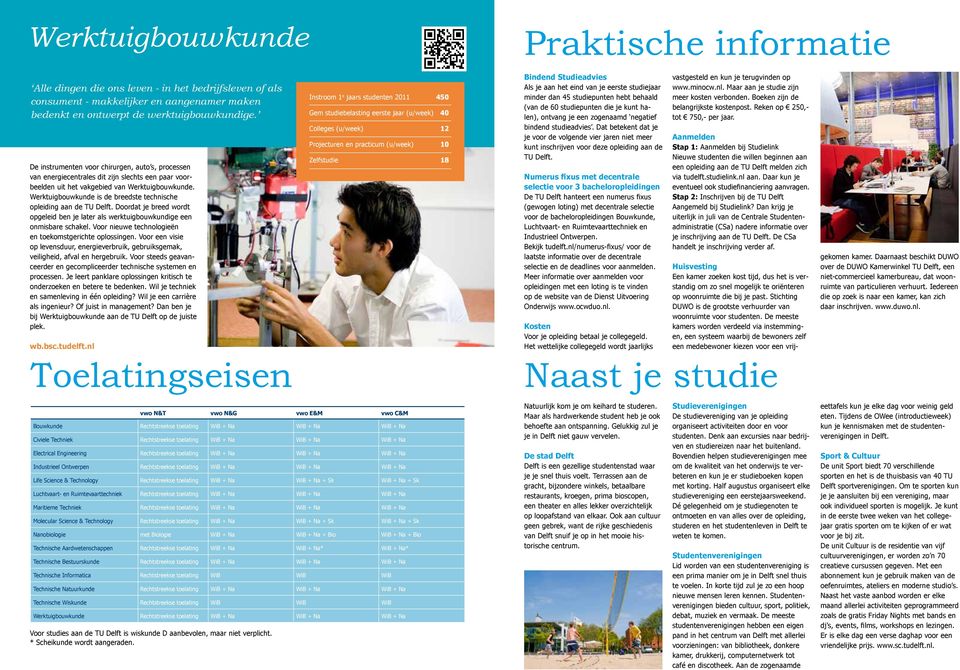 Werktuigbouwkunde is de breedste technische opleiding aan de TU Delft. Doordat je breed wordt opgeleid ben je later als werktuigbouwkundige een onmisbare schakel.