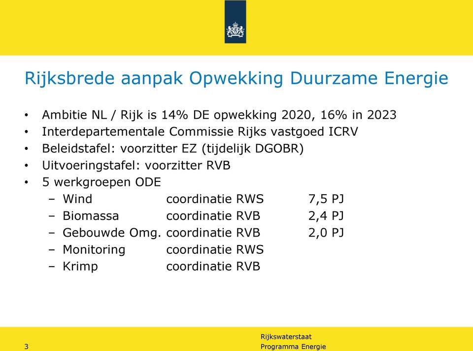 Uitvoeringstafel: voorzitter RVB 5 werkgroepen ODE Wind coordinatie RWS 7,5 PJ Biomassa coordinatie RVB